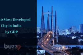Top 10 Most Developed City in India by GDP